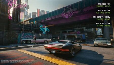 Cyberpunk 2077’nin Mod Desteği Artıyor